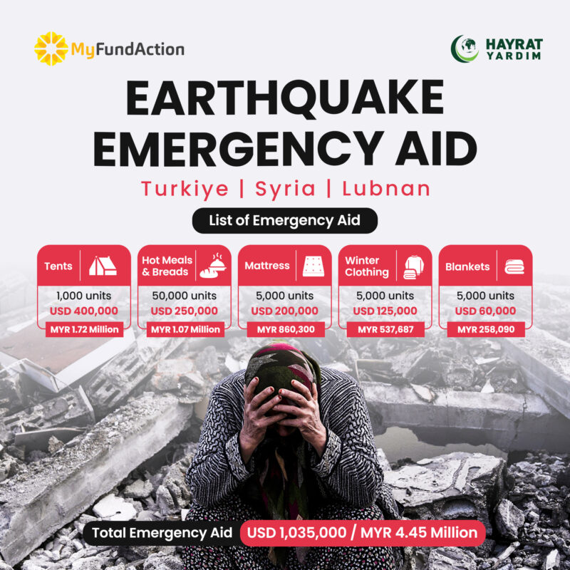 Earthquake Emergency Aid myr