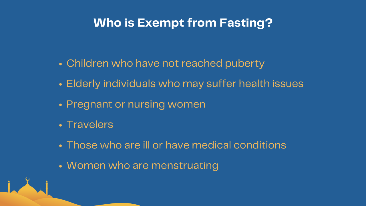 Who is Exempt from Fasting in Ramadan?